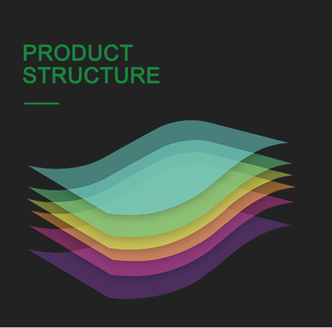 3D cross-section of wrap film showing six layers of premium craftsmanship, including PET gloss protection, RC vinyl layer, cast polyurethane, PVC film, low-tack adhesive, and embossed release paper.
